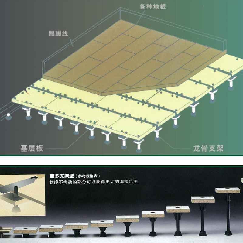 装配式架空地板,地板系统厂家